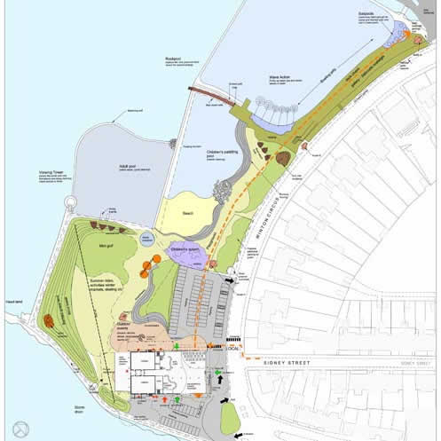 Saltcoats Masterplan